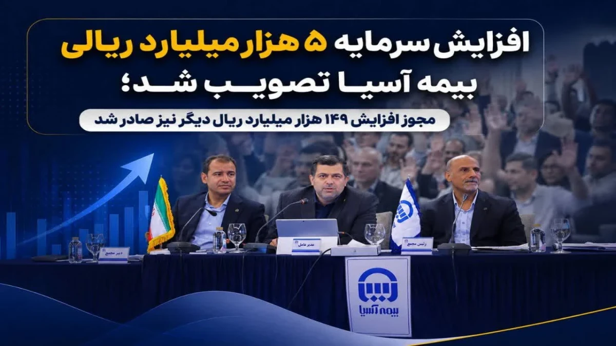 مجوز افزایش ۱۴۹ هزار میلیارد ریال دیگر نیز صادر شد