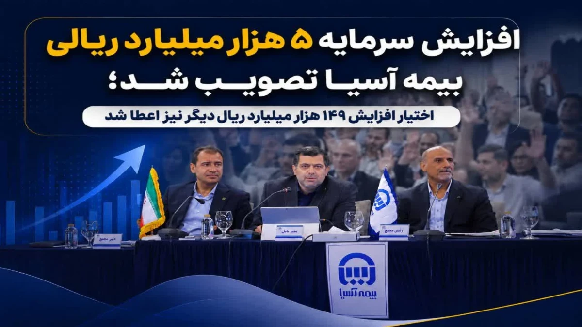 اختیار افزایش ۱۴۹ هزار میلیارد ریال دیگر نیز اعطا شد