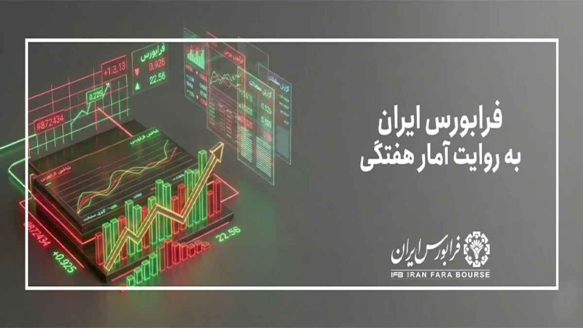 رشد ۱.۵ درصدی آیفکس به موازات افزایش ارزش معاملات