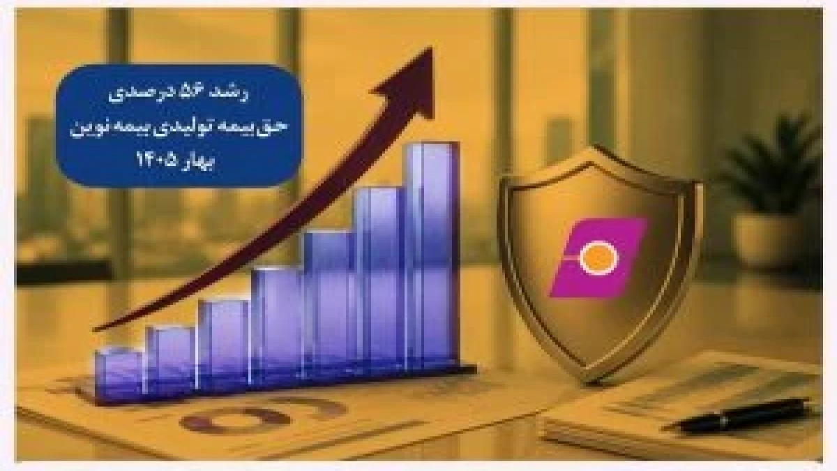 حفظ نسبت خسارت پرداختی پایین‌تر از میانگین صنعت، هم‌زمان با افزایش ارزش پرتفوی