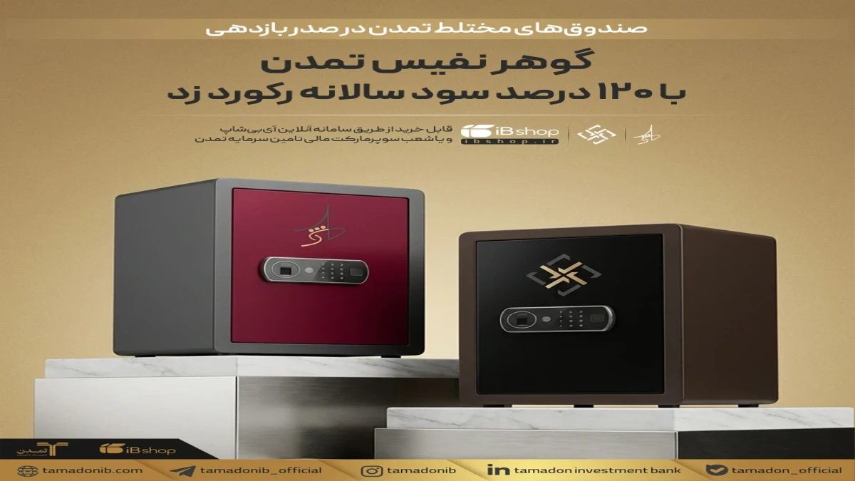 «گوهر نفیس تمدن» با ۱۲۰ درصد سود سالانه رکورد زد