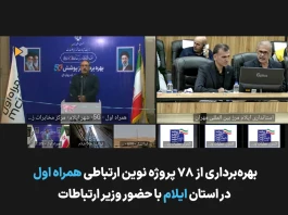 توسعه زیرساخت‌های ارتباطی ایلام با افتتاح ۷۸ پروژه همراه اول شتاب گرفت